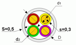descr7